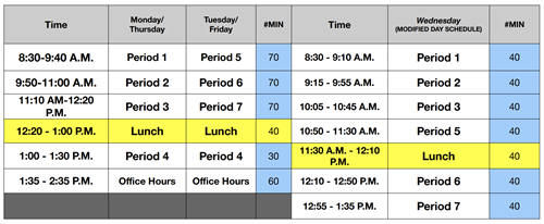 Bell Schedule Bell Schedule